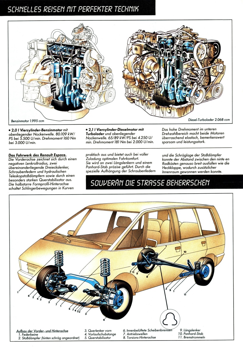 Renault Espace Ia 1985 Modell 1986 18