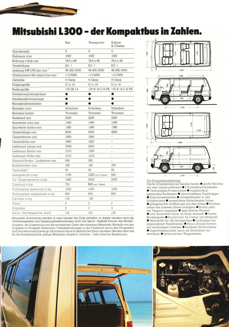 Mitsubishi L300 1981 04