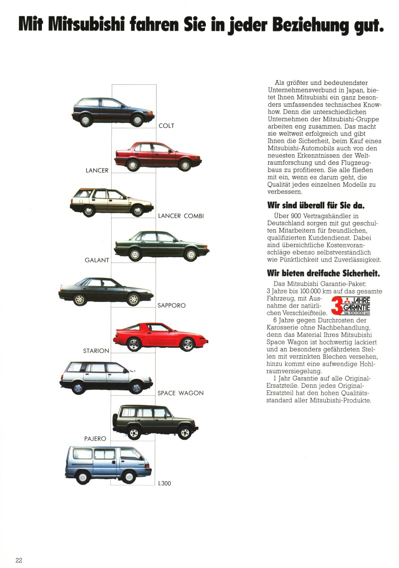 Mitsubishi Space Wagon 1988 09-1988 22