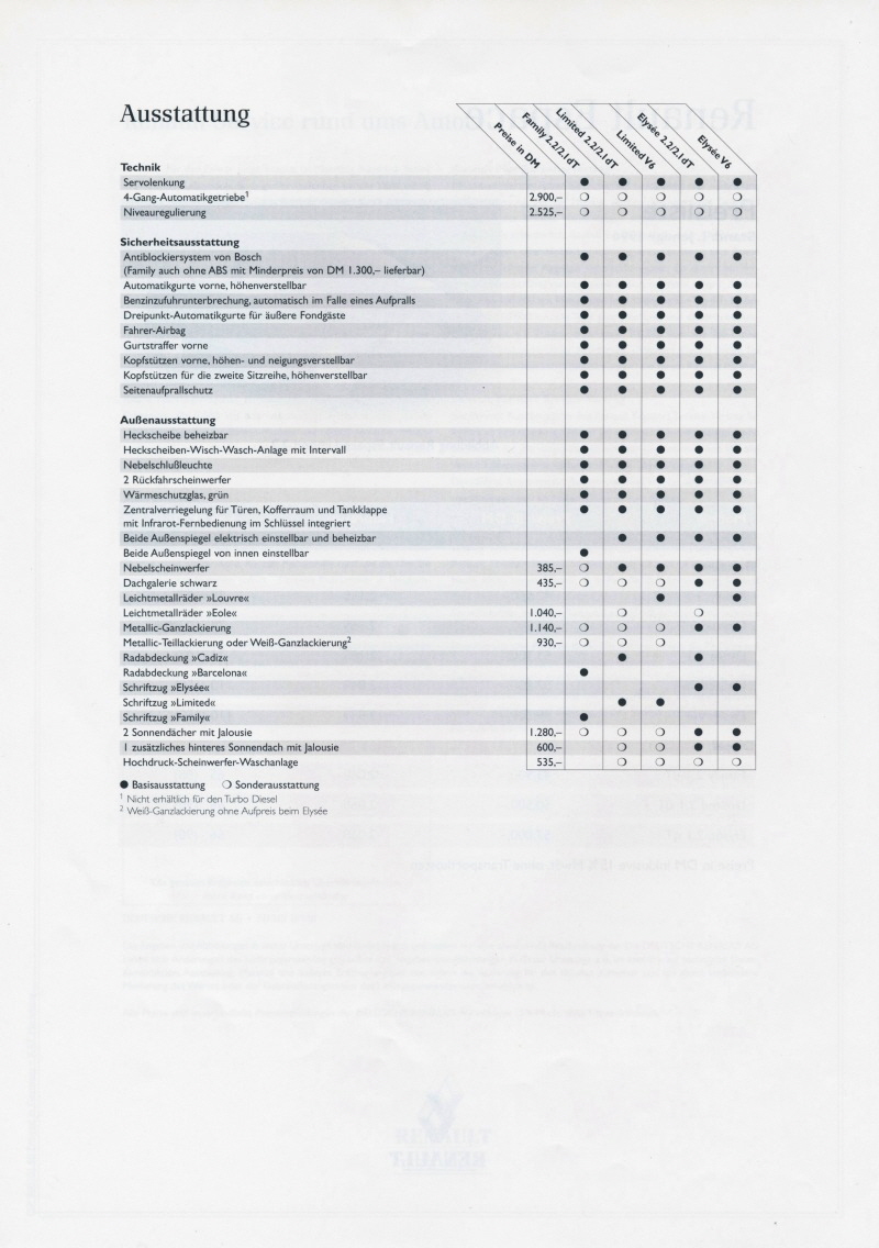 Renault Espace II 1996 Preisliste 19960101 02