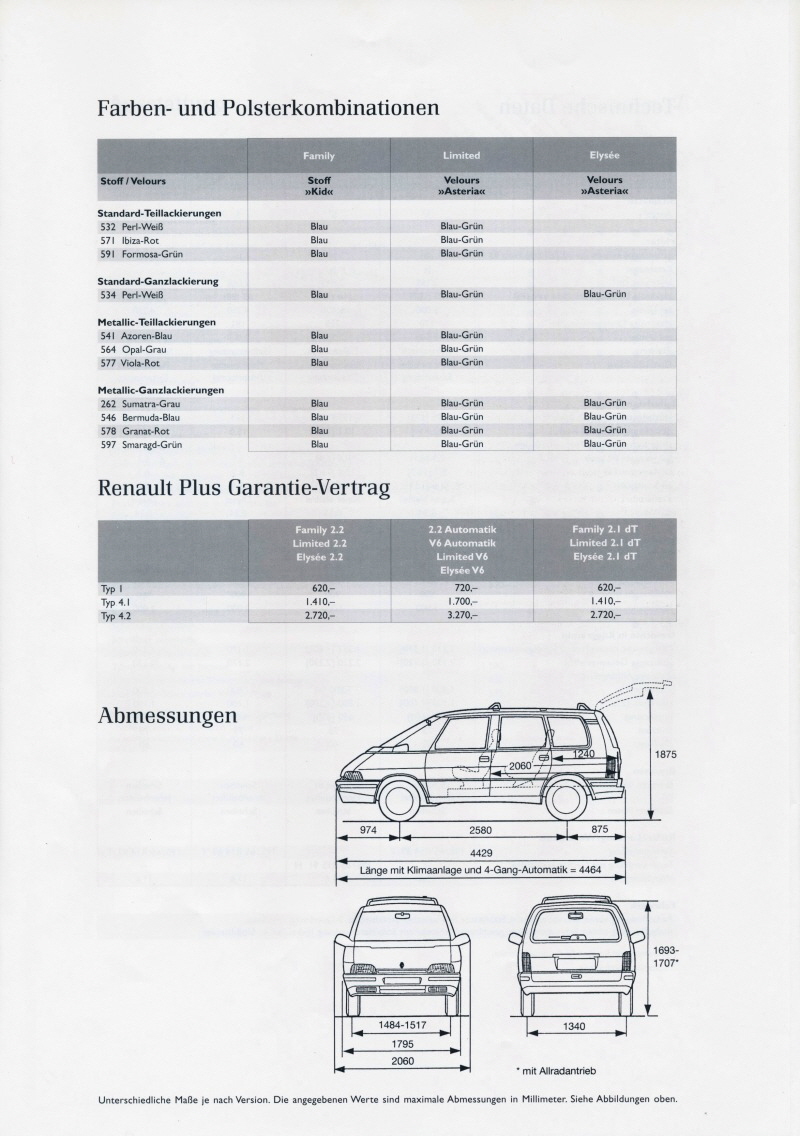 Renault Espace II 1996 Preisliste 19960101 04