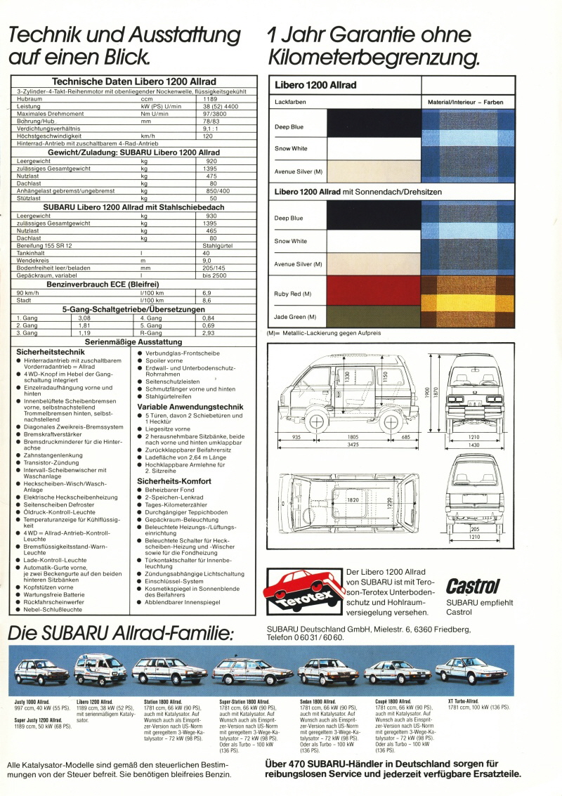 Subaru Libero 1987 09